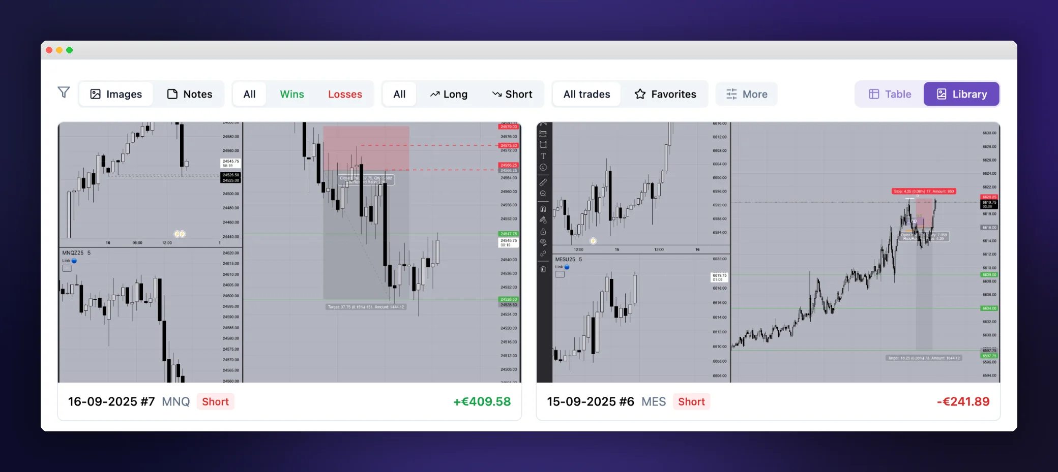 Trade Up Library Trade Library: Browse Trades Visually | NexxTrades